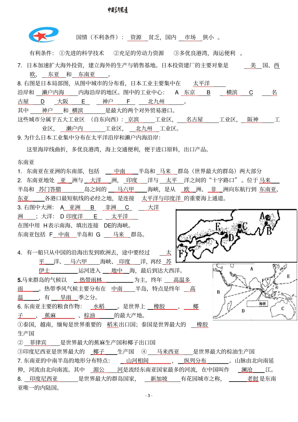 人教版七年级下册地理知识点讲解_第3页