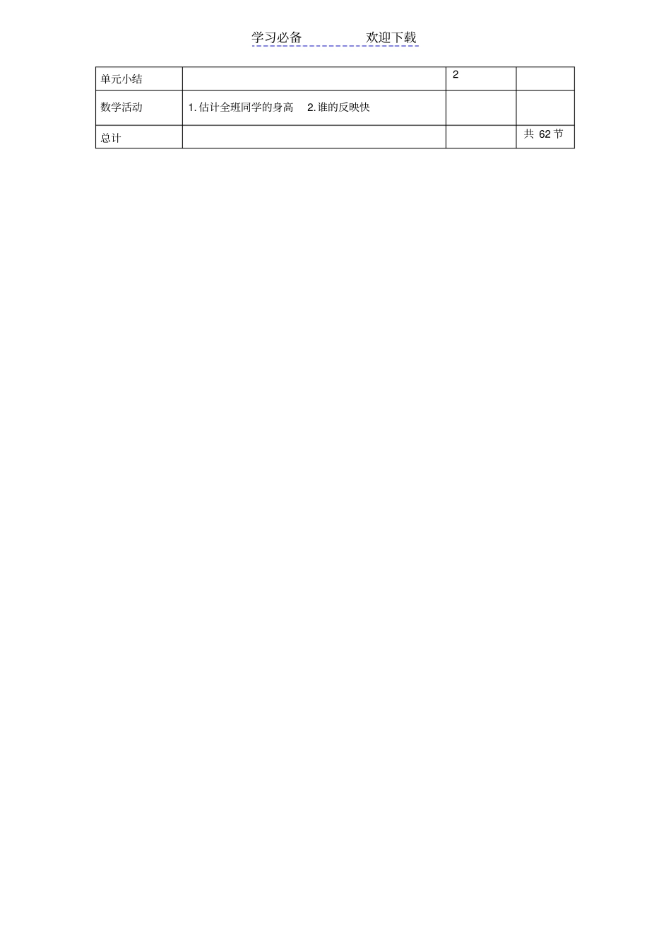 人教版七年级下册数学目录_第2页