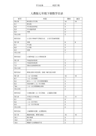 人教版七年级下册数学目录