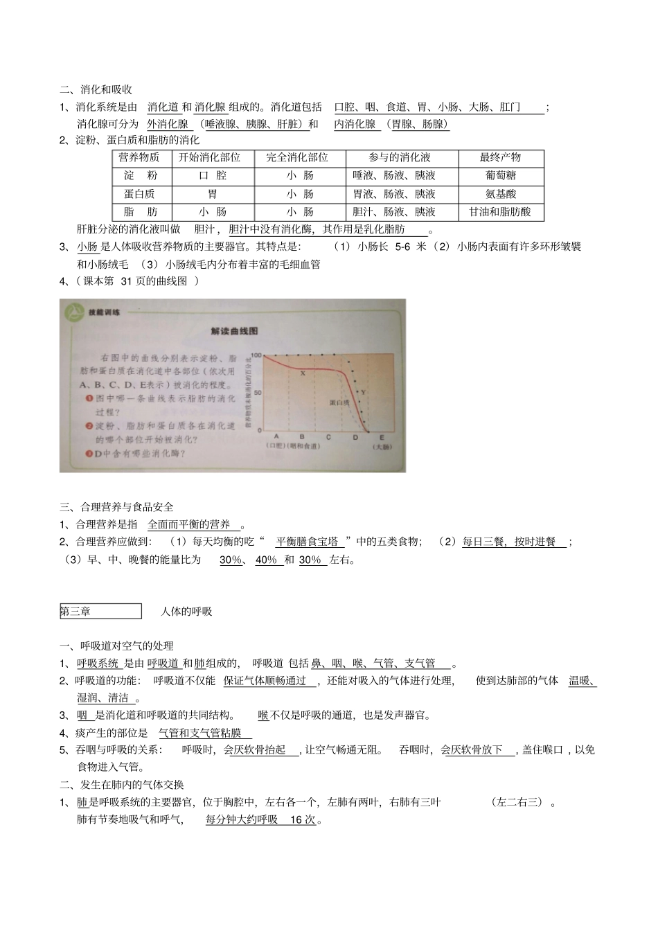 人教版七年级下册生物复习提纲_第2页