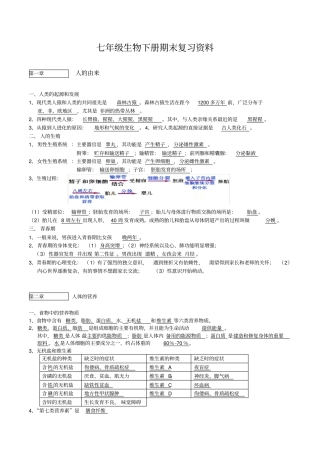 人教版七年级下册生物复习提纲