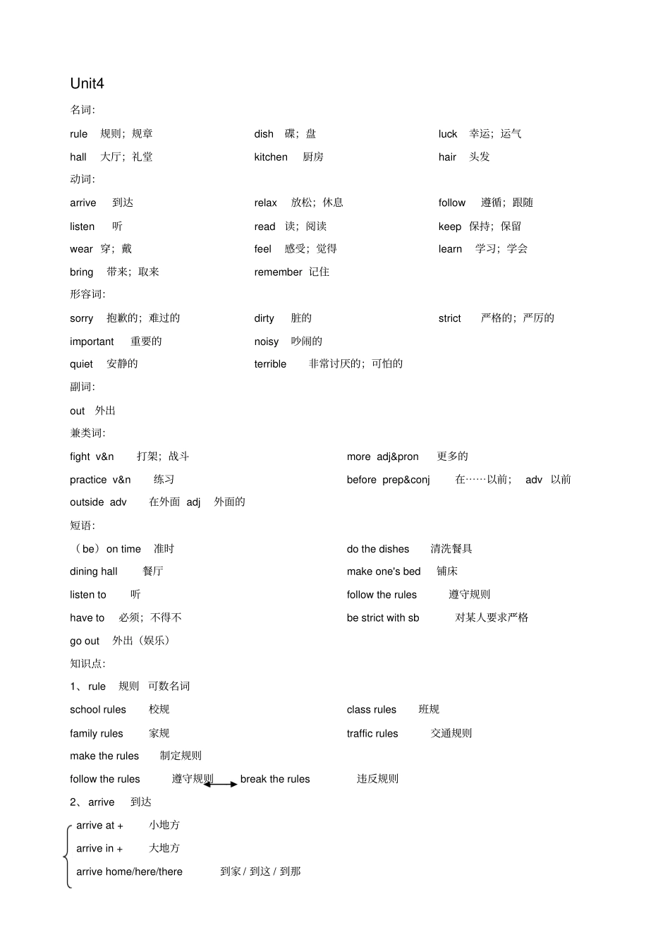 人教版七年级下册英语Unit4知识点_第1页