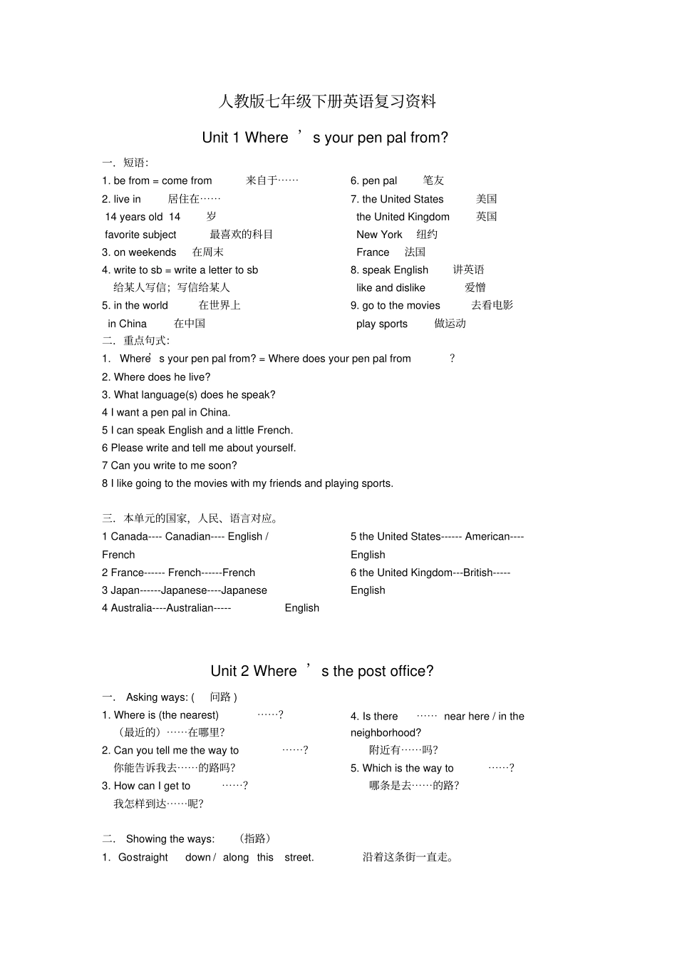 人教版七年级下册英语复习资料_第1页