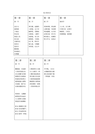 人教版七年级下生物知识点口诀