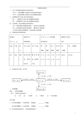 人教版七年级数学下册平面直角坐标系知识汇总及经典题型