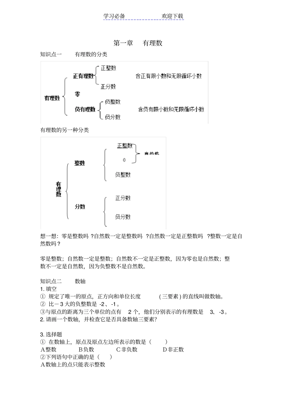 人教版七年级数学知识点及典型例题_第1页