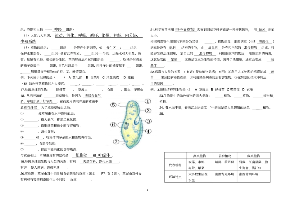 人教版七年级生物上册复习提纲填空型汇总_第3页