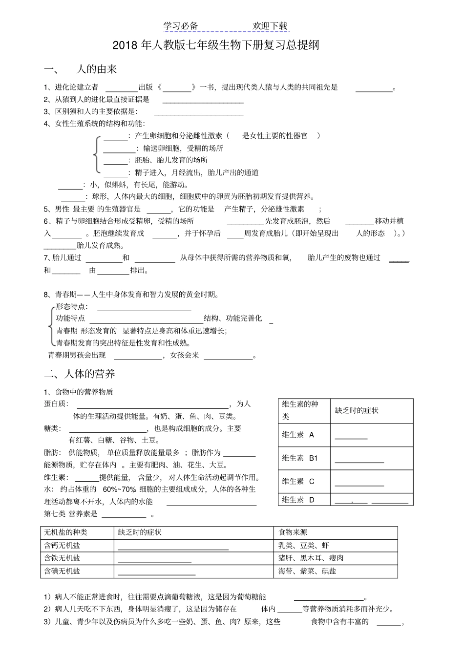 人教版七年级生物下册复习提纲填空_第1页