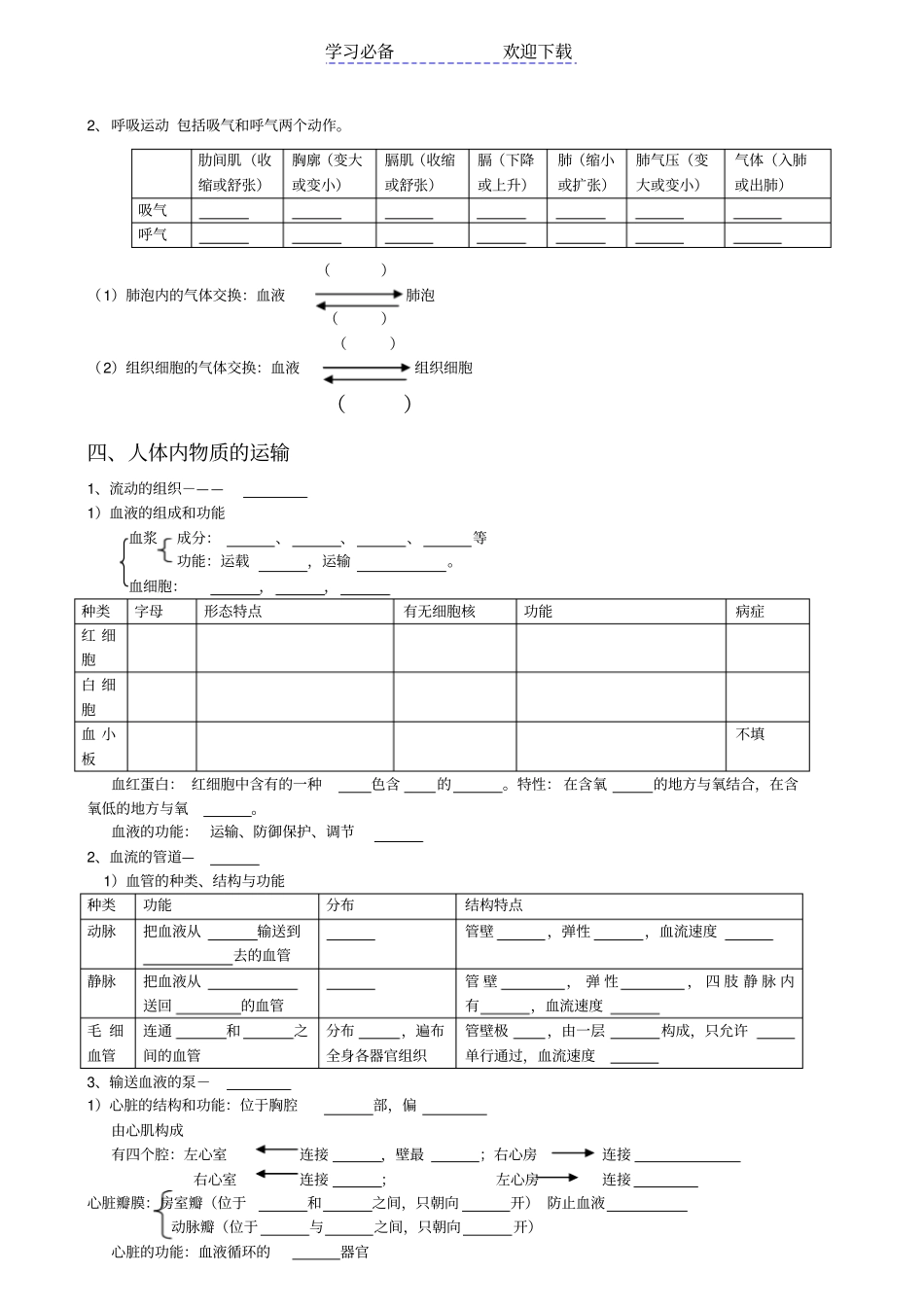人教版七年级生物下册复习提纲填空_第3页