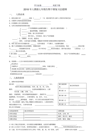 人教版七年级生物下册复习提纲填空