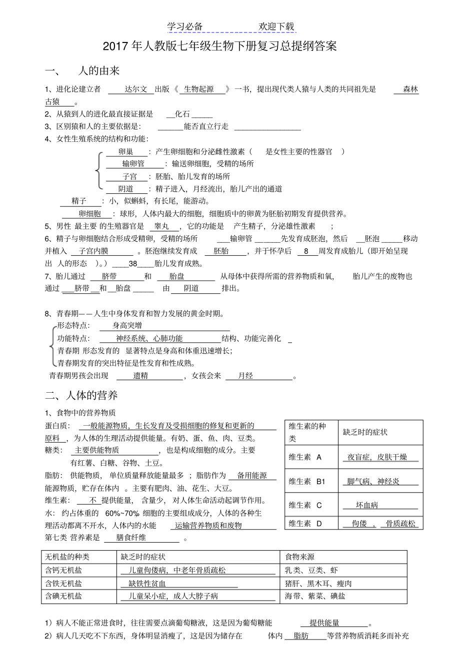 人教版七年级生物下册复习提纲填空带答案_第1页