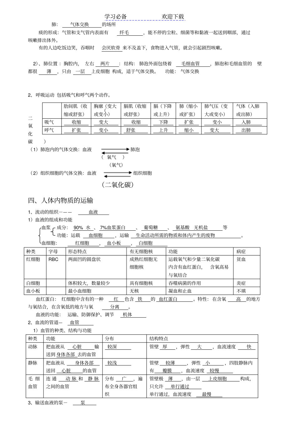 人教版七年级生物下册复习提纲填空带答案_第3页