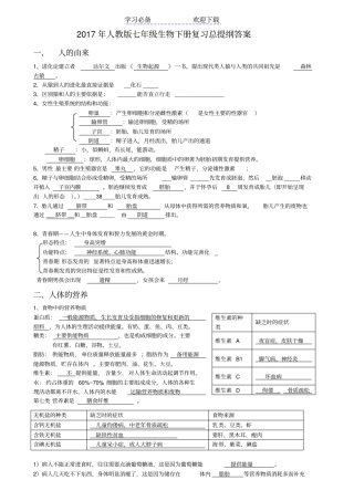 人教版七年级生物下册复习提纲填空带答案