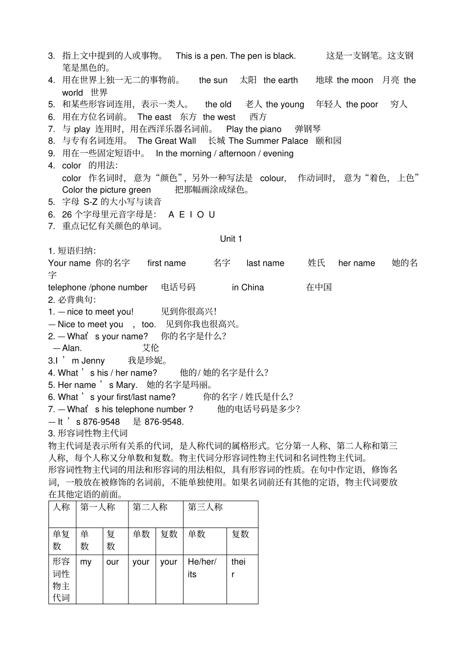 人教版七年级英语上下册各单元知识点总结完美_第3页
