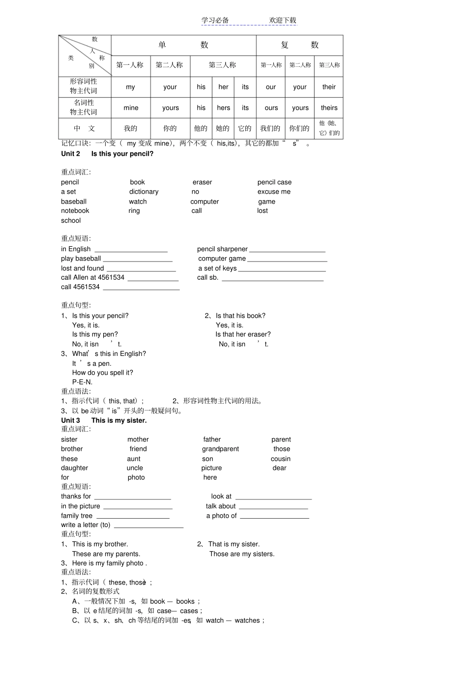 人教版七年级英语上册复习资料_第2页