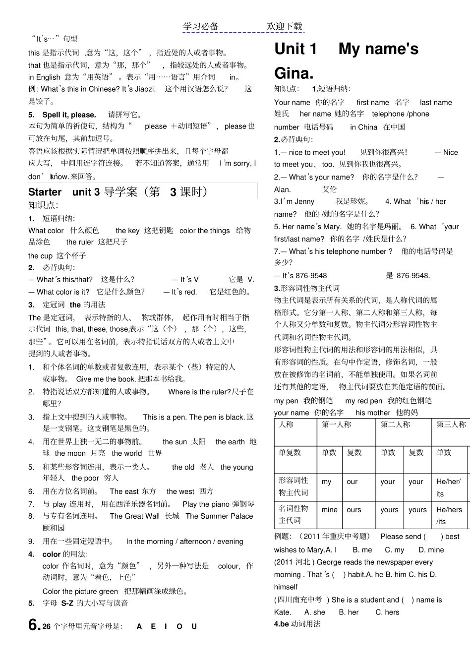 人教版七年级英语上册知识点归纳_第2页