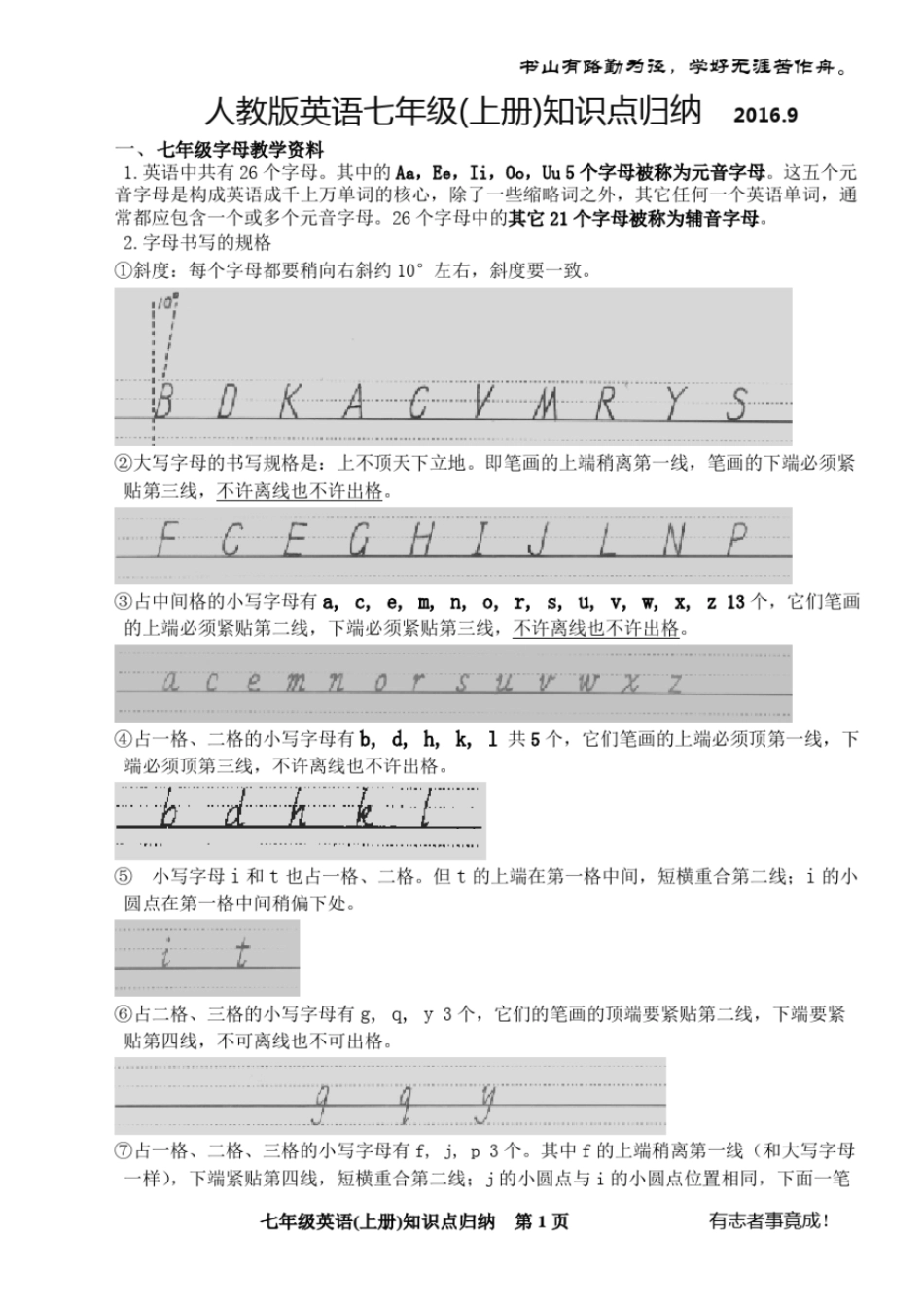 人教版七年级英语上册-重要知识点笔记归纳文档良心出品_第1页