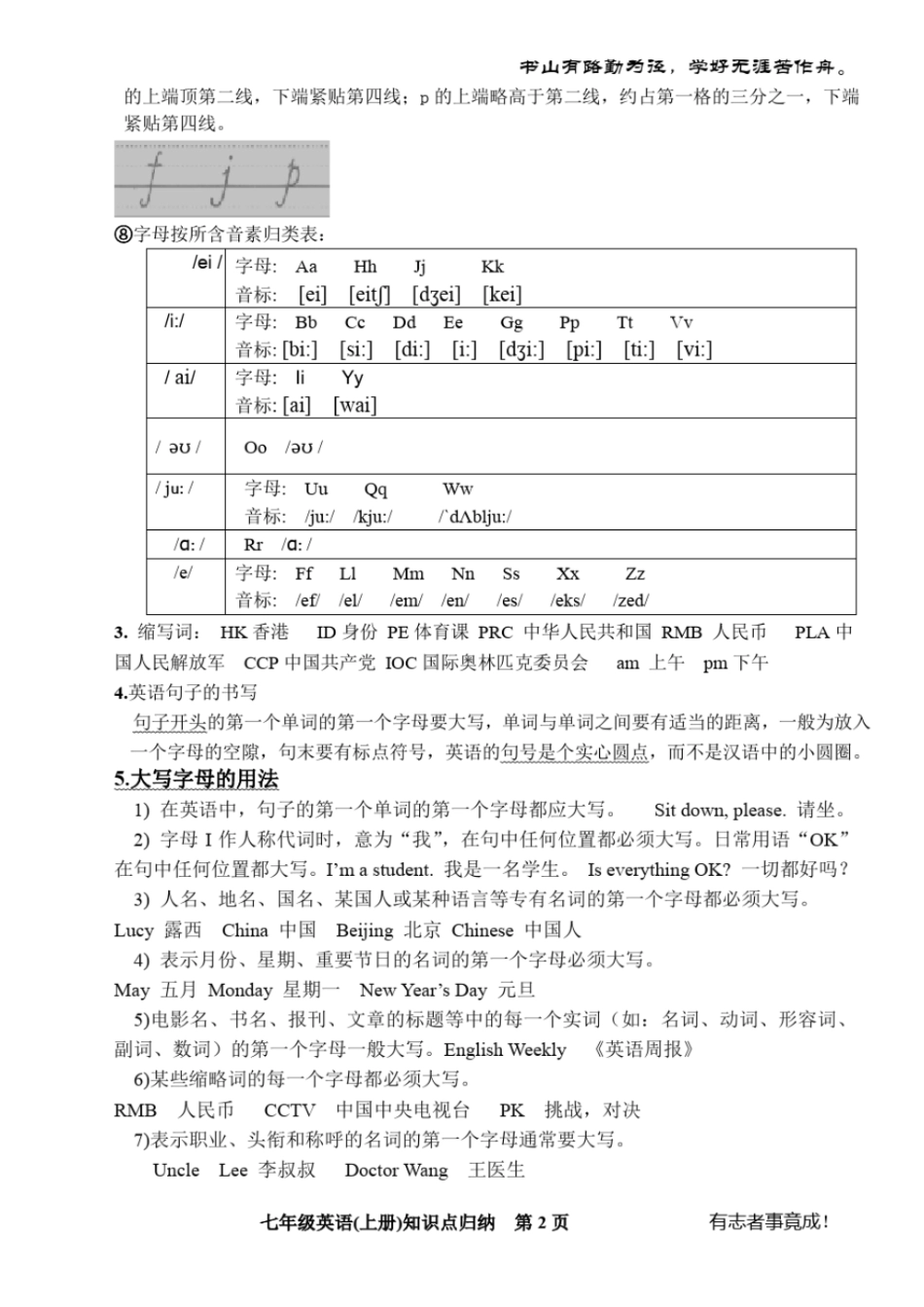 人教版七年级英语上册-重要知识点笔记归纳文档良心出品_第2页