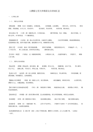 人教版七至九年级语文古诗词汇总34447