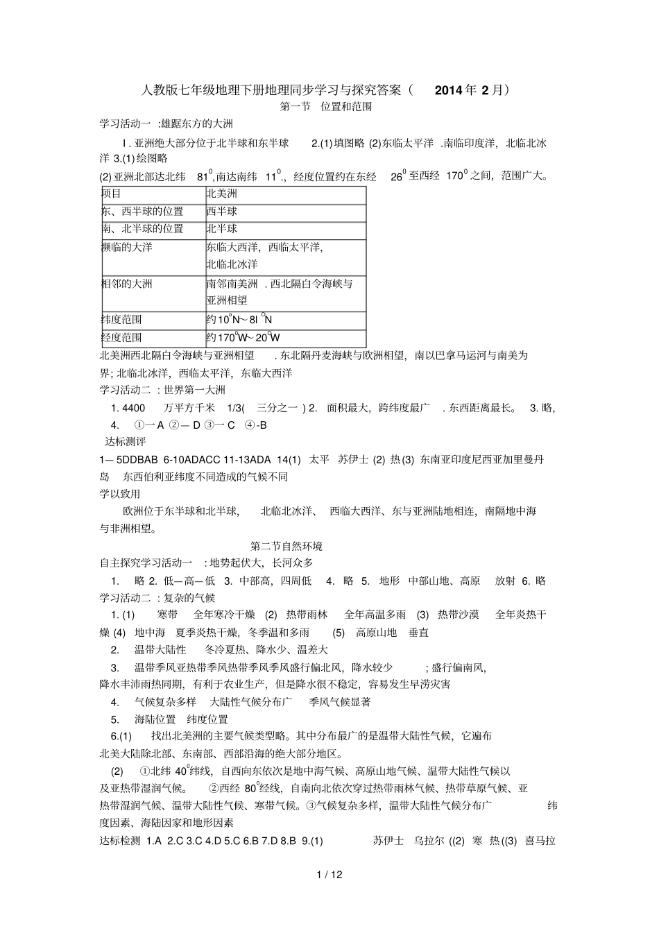 人教版七级地理下册地理同步学习与探究答案_第1页