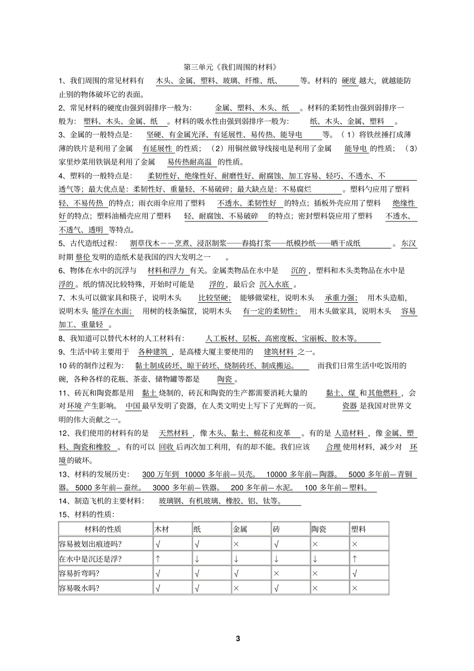 人教版三-六年级科学知识点汇总文档良心出品_第3页