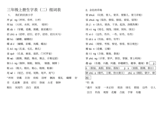 人教版三年级上册词语复习汇总