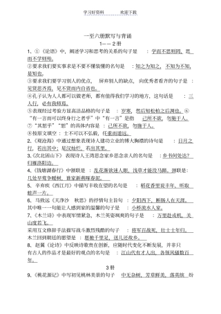 人教版中考复习文言文古诗词理解性背诵默写材料