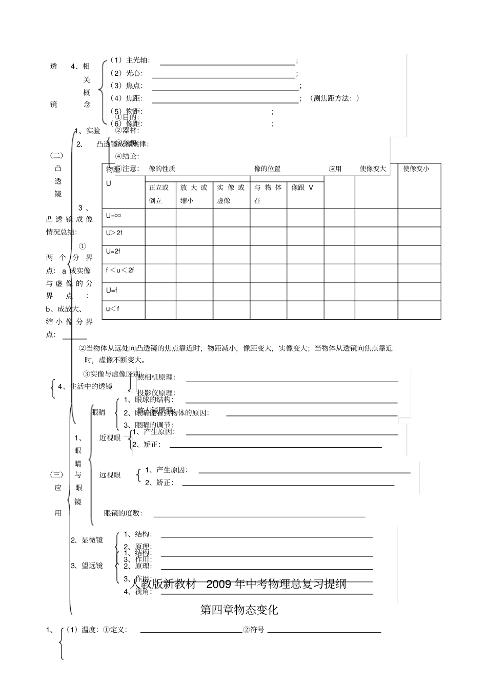 人教版中考物理总复习提纲_第3页