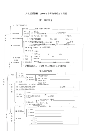 人教版中考物理总复习提纲