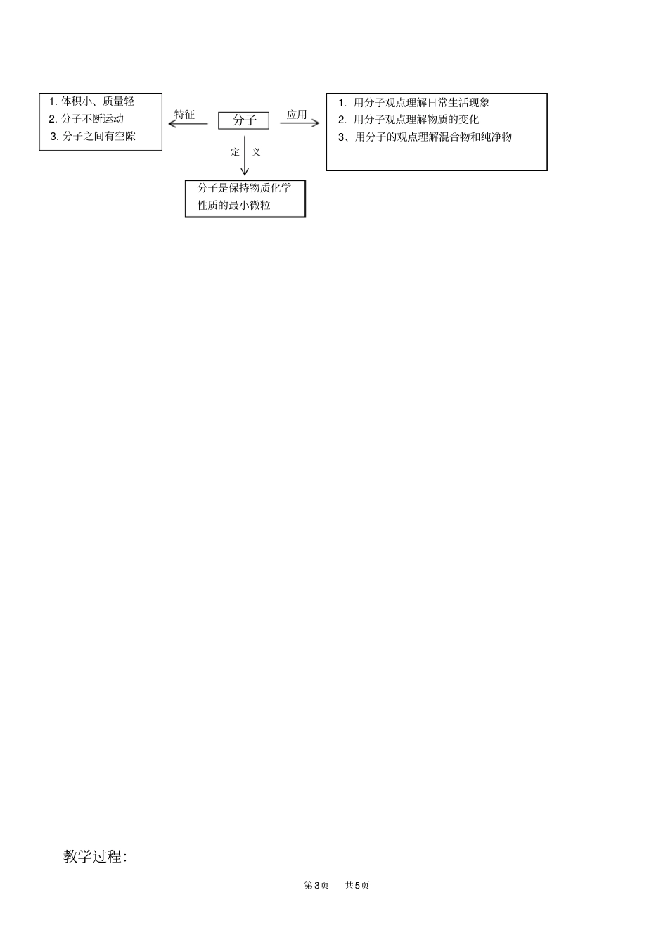 人教版九年级上册分子和原子教学设计_第3页