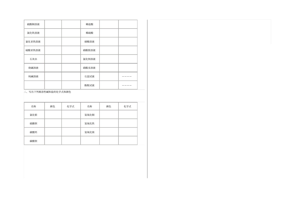 人教版九年级上册化学式书写强化练习_第3页