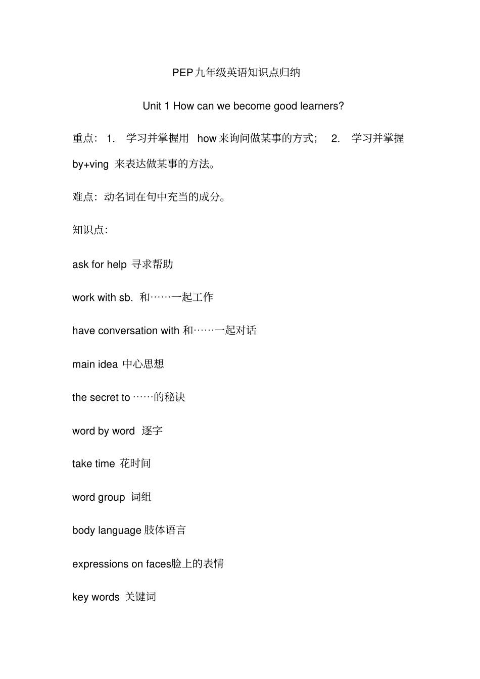 人教版九年级全一册英语知识点归纳_第1页