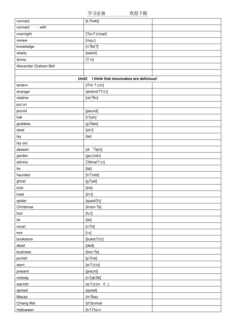 人教版九年级全册英语单词词汇表考汉语意思_第2页