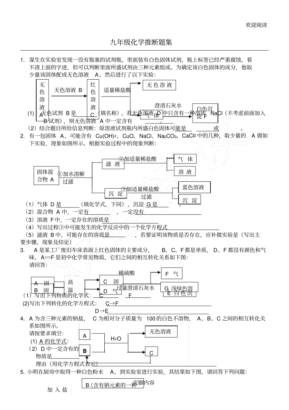 人教版九年级初三化学推断习题集_第1页