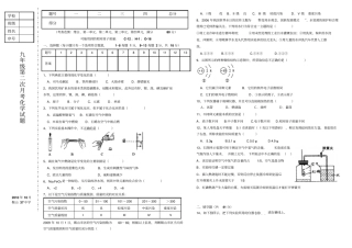 人教版九年级化学上册九年级第二次月考化学试题