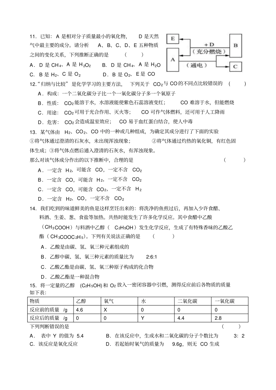 人教版九年级化学上册初三练习卷_第2页