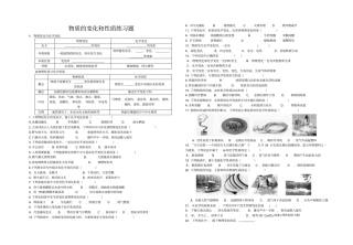 人教版九年级化学上册物质的变化和性质练习题