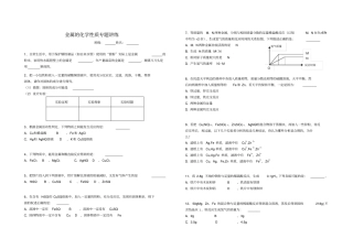 人教版九年级化学下册金属的性质专题讲练