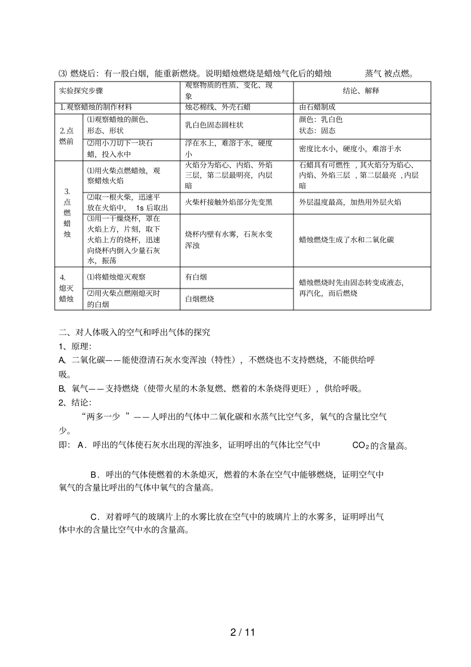 人教版九年级化学知识点总结归纳_第3页