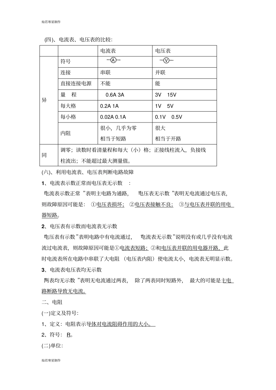 人教版九年级物理欧姆定律复习提纲_第2页