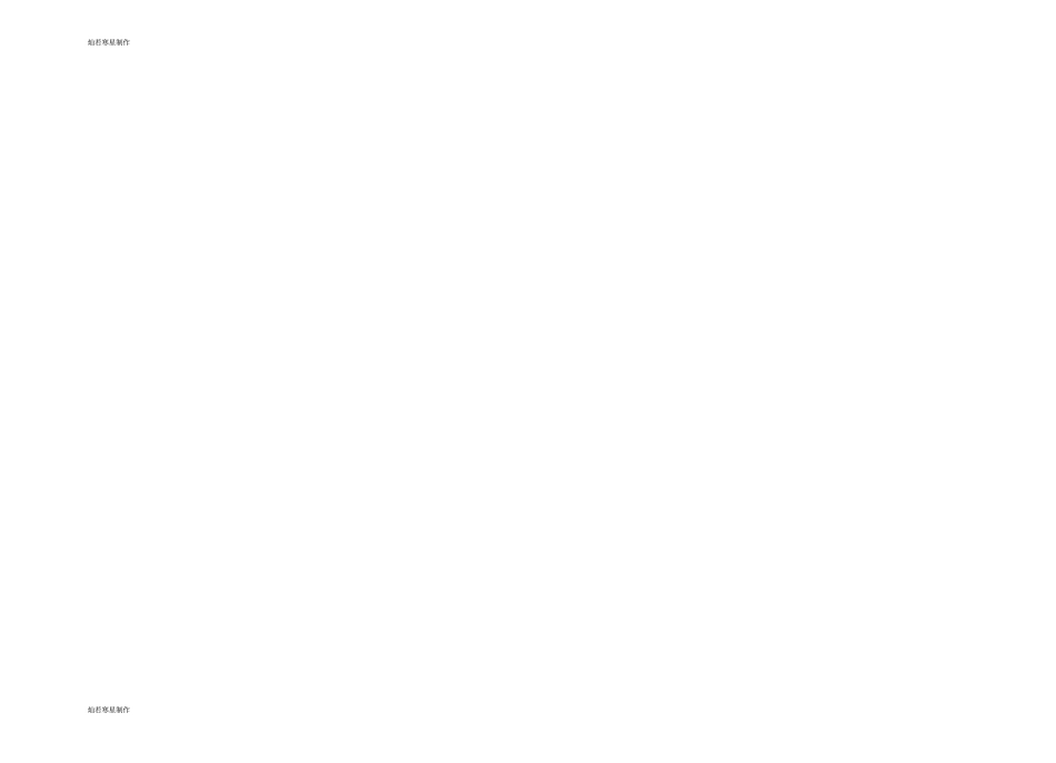 人教版九年级物理第一月考试卷_第3页