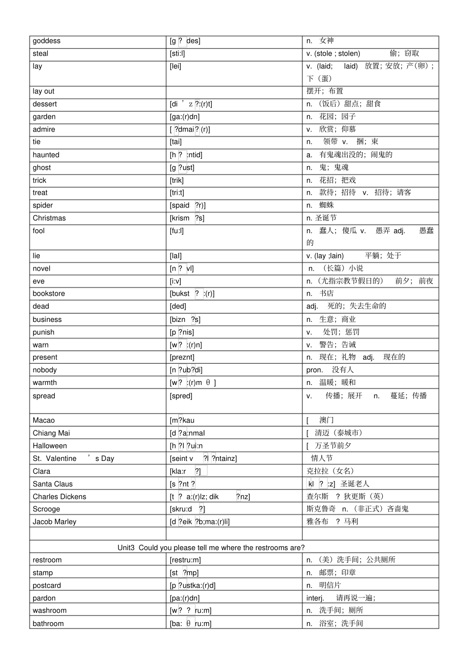 人教版九年级英语全一册词汇表中英对照版_第2页
