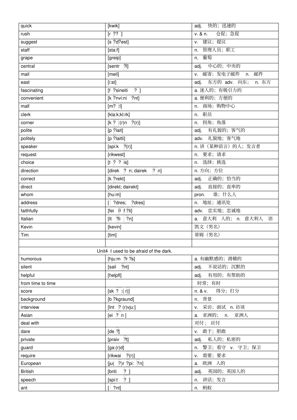 人教版九年级英语全一册词汇表中英对照版_第3页
