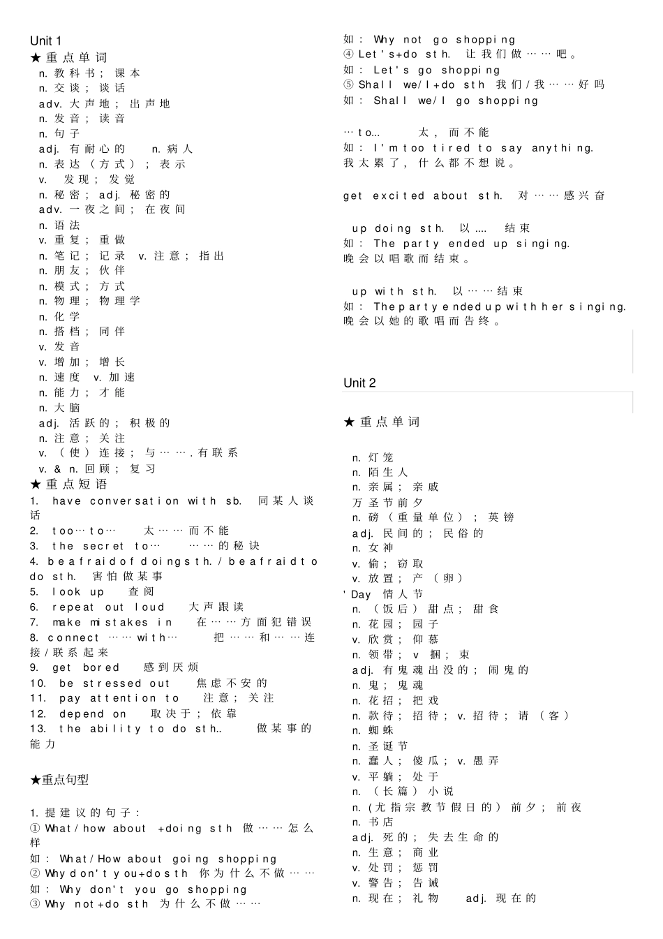 人教版九年级英语全册重点单词短语句型_第1页
