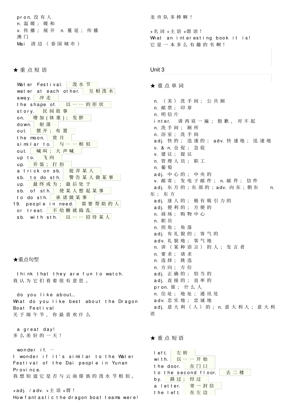 人教版九年级英语全册重点单词短语句型_第2页