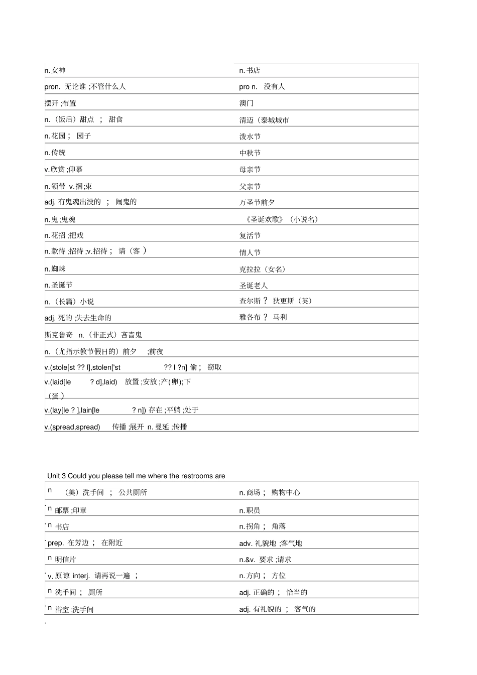 人教版九年级英语单词汉译英_第2页