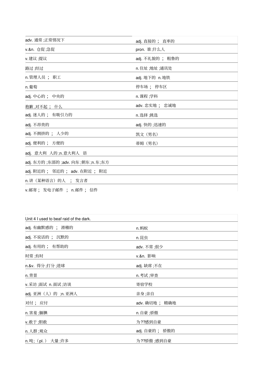 人教版九年级英语单词汉译英_第3页