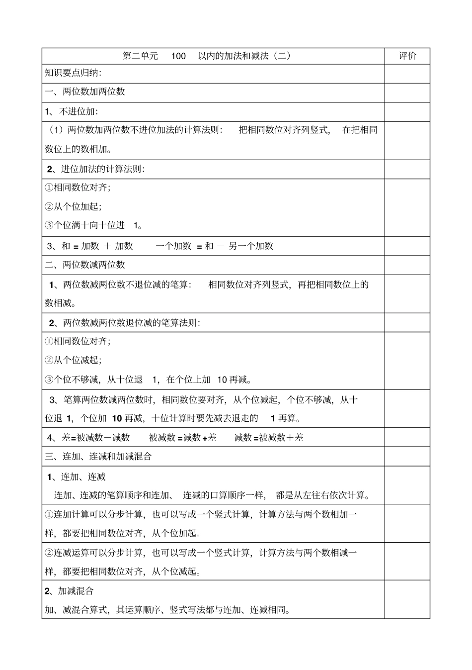 人教版二年级上册数学知识点归纳总结完美版,表格呈现_第2页