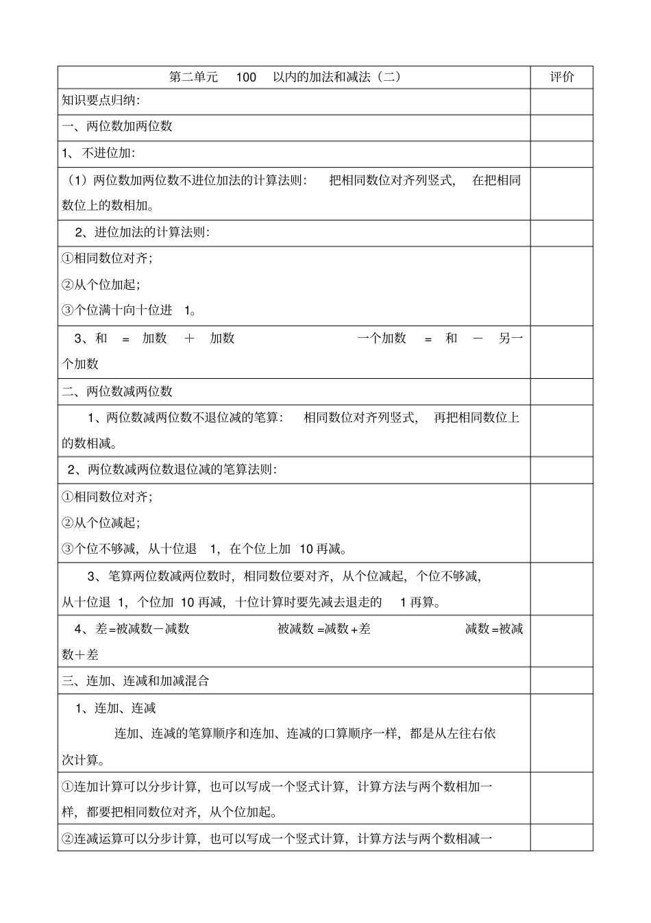 人教版二年级上册数学知识点归纳总结完美版-表格呈现_第2页