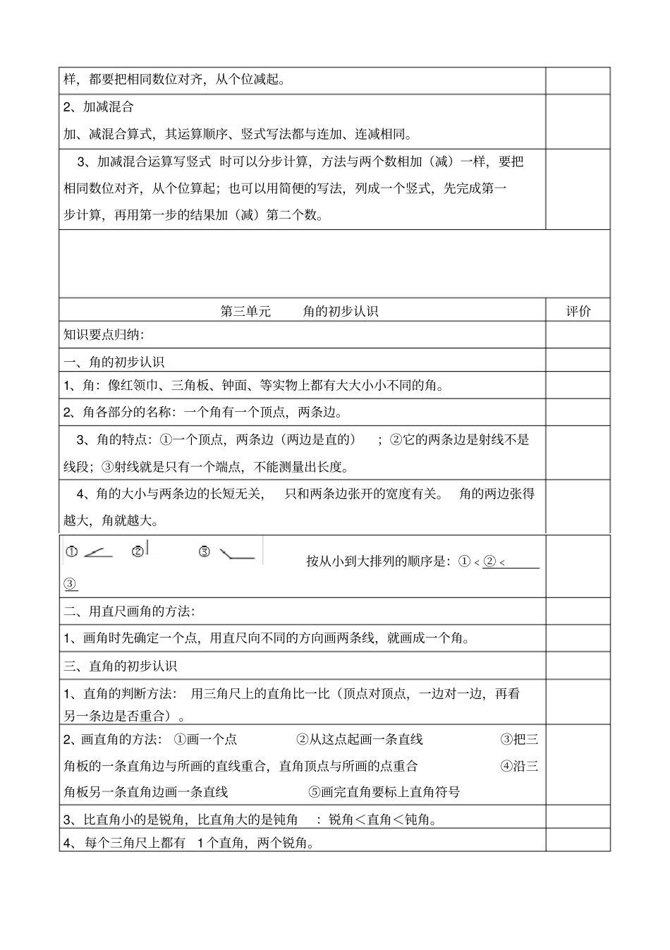 人教版二年级上册数学知识点归纳总结完美版-表格呈现_第3页